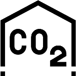 co2