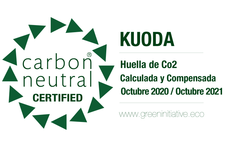 carbon neutral kuoda